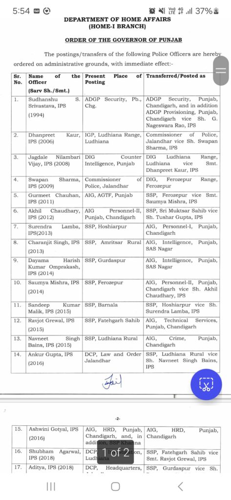 Screenshot_20250221_175415_M365-Copilot-473x1024 पहली बार जालंधर में पुलिस कमिश्नर की कमान महिला आईपीएस को सौंपी, मोहम्मद सरफराज बरनाला के एसएसपी नियुक्त, देखें लिस्ट